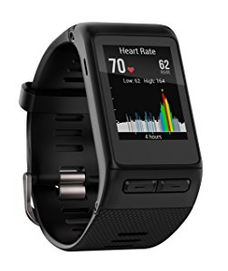Garmin Vivoactive HR